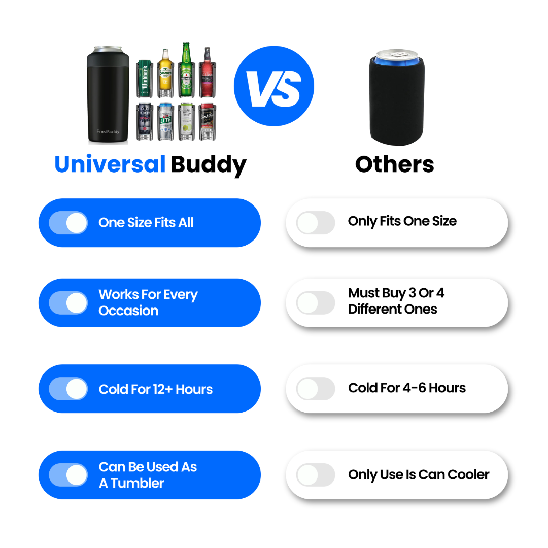 Universal Buddy | Aqua